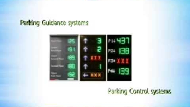 Revolutionizing Parking: The Ultimate Car Park Management System