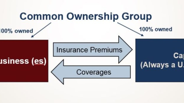 Unlocking the Benefits: Exploring the World of Captive Insurance