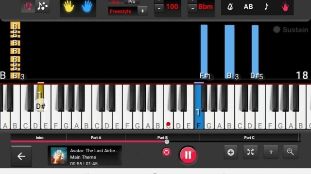 Unlocking the Melodic Mastery: Journey into Piano Learning