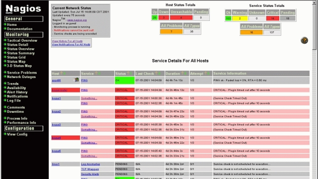 The Online Watch: Demystifying Web Monitoring